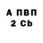 Первитин пудра Professional_Mess